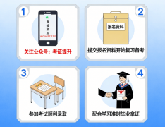 2026年五邑大学高考专业引见及报名前提！